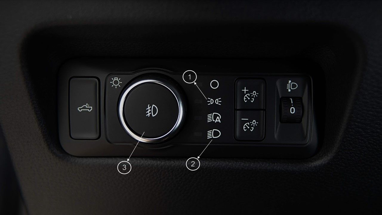 Encendido de Luces antiniebla