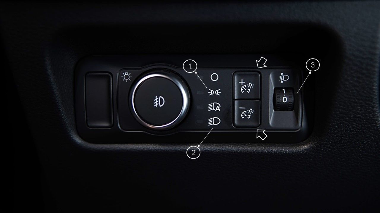 Encendido automático de luces